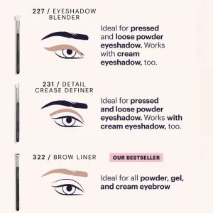 ZOEVA It's All About The Eyes Brush Set Sada štetcov s taštičkou 1 ks