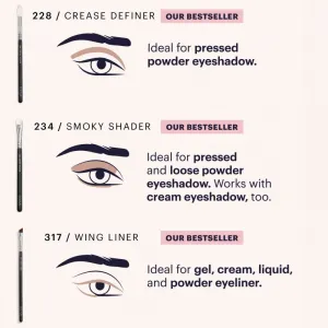 ZOEVA It's All About The Eyes Brush Set Sada štetcov s taštičkou 1 ks