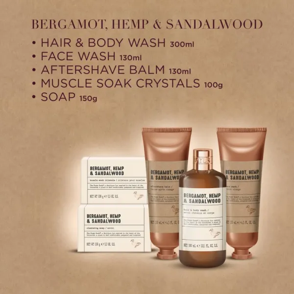 Baylis & Harding The Fuzzy Duck Bergamot, Hemp & Sandalwood darčeková sada pre mužov