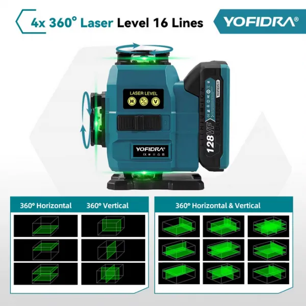 YOFIDRA 16 riadkov 4D laserová vodováha automatická 360° horizontálna vertikálna samonivelácia Ultra výkonný zelený lúč.Vhodný pre batériu MAKITA 18V Batéria: 2ks batéria
