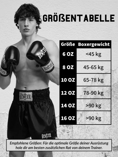 Lonsdale Artificial leather boxing gloves