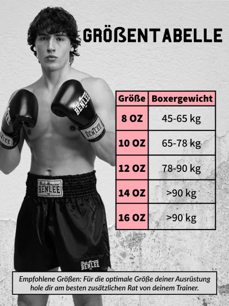 Lonsdale Artificial leather boxing gloves