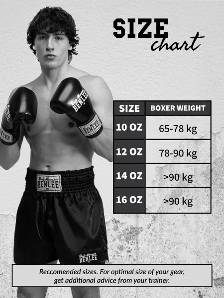 Boxerské rukavice (1pár) Benlee