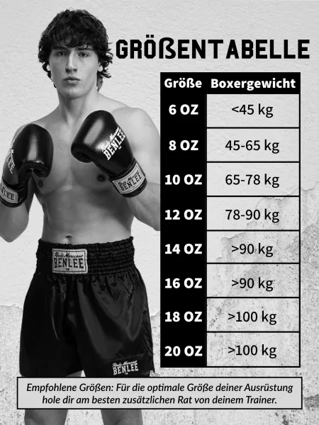 Lonsdale Artificial leather boxing gloves