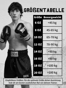 Lonsdale Artificial leather boxing gloves