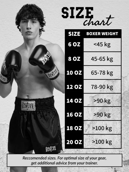 Lonsdale Artificial leather boxing gloves