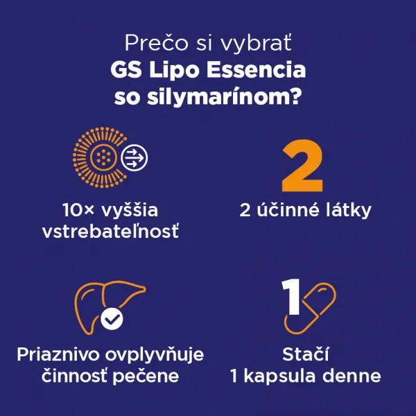 GS Lipo Essencia so silymarínom