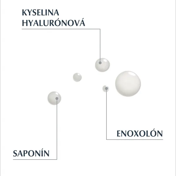 Eucerin Hyaluron-Filler + 3x EFFECT Sérum 6x5ml