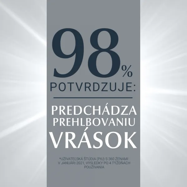 Eucerin Hyaluron-Filler + 3x EFFECT Sérum 6x5ml