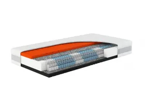 Hn8 Schlafsysteme 7-zónový matrac s taštičkovými pružinami Sleep Balance