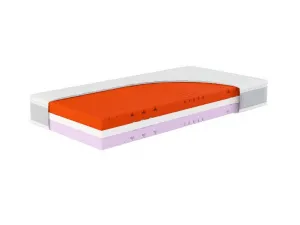 Hn8 Schlafsysteme 7-zónový matrac zo studenej peny Sleep Balance Pro