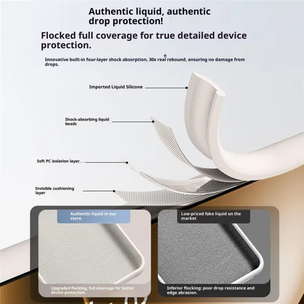 PROTEMIO LIQUID SILICONE Kryt pre OnePlus 15 biely
