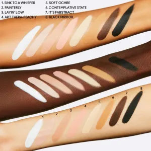 MAC Cosmetics Pro Longwear Paint Pot krémové očné tiene odtieň It’s Fabstract 5 g