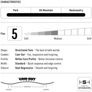 Dámsky snowboard NITRO Snowboard Fate