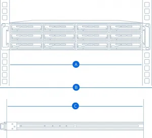 Synology RKM114 pevné ližiny pro RackStation