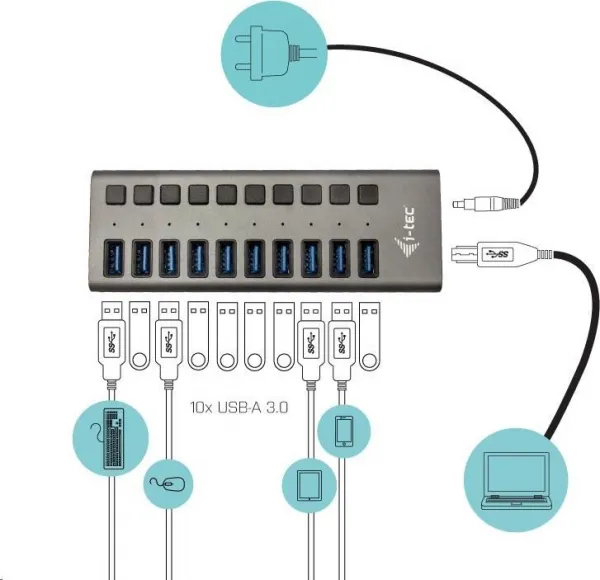 i-tec iTec USB 3.0 Nabíjací HUB 10port + napájací adaptér 48 W