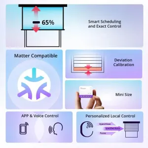 Smart Switch SONOFF MINI-RBS WiFi