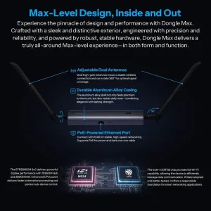 Gateway SONOFF Dongle Max ZigBee