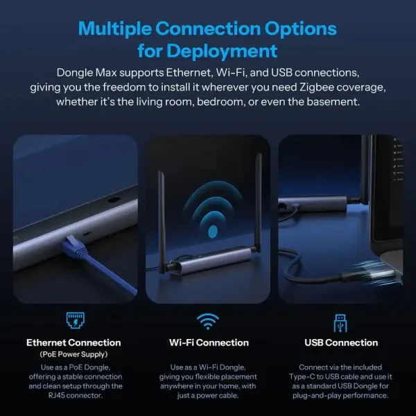 Gateway SONOFF Dongle Max ZigBee