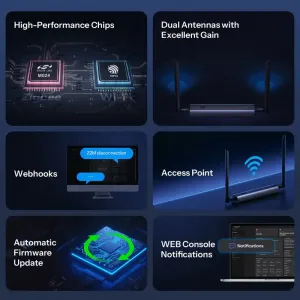 Gateway SONOFF Dongle Max ZigBee