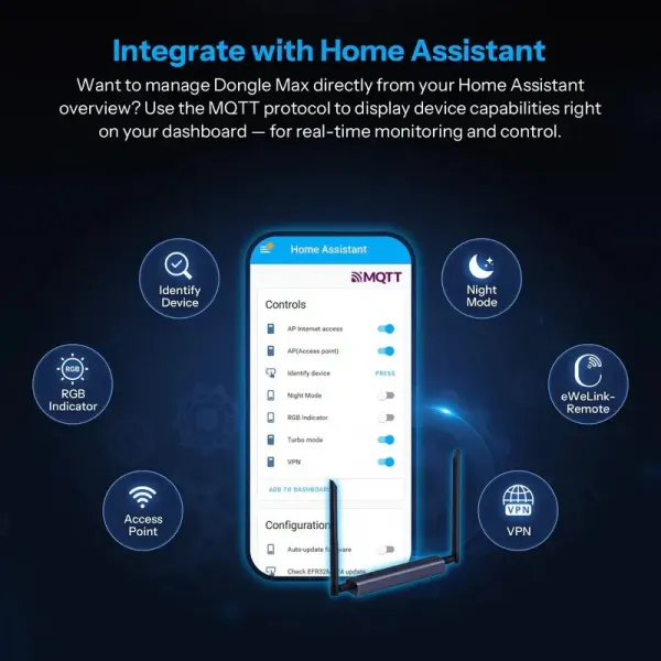 Gateway SONOFF Dongle Max ZigBee