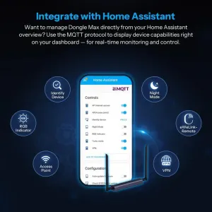 Gateway SONOFF Dongle Max ZigBee