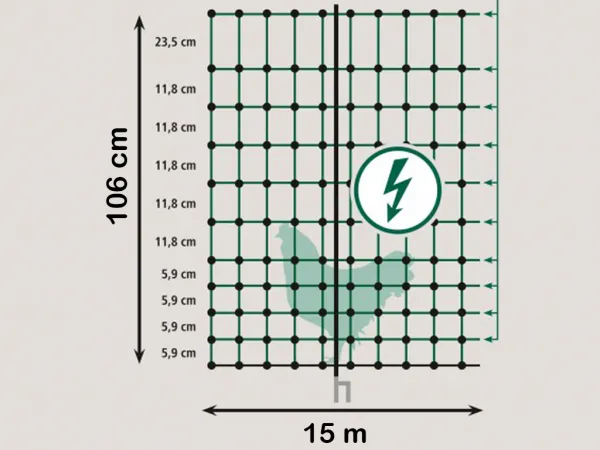 Vodivá sieť pre hydinu KERBL 292274, 106 cm x 15 m / 2 hroty