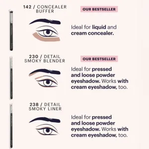 ZOEVA It's All About The Eyes Brush Set Sada štetcov s taštičkou 1 ks
