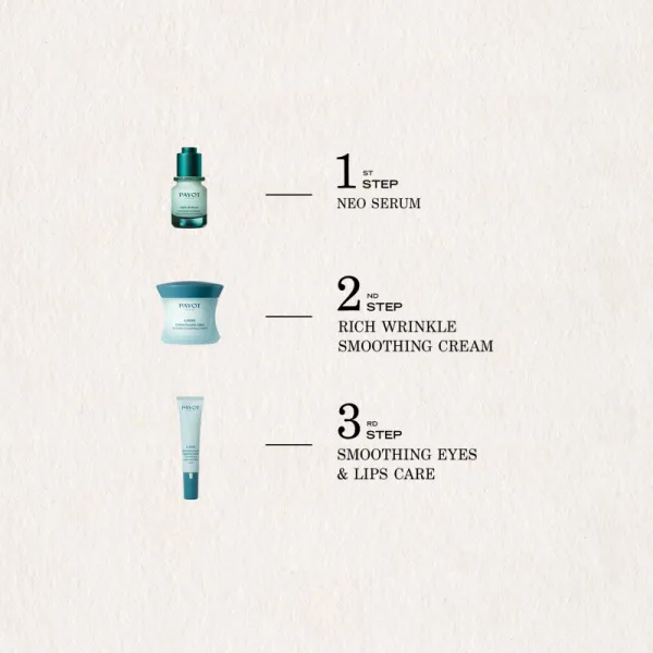 Payot Lisse Crème Riche Lissante Rides vyhladzujúci protivráskový krém pre suchú pleť 50 ml