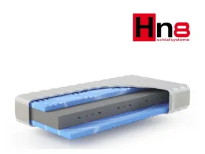 Hn8 Schlafsysteme 7-zónový matrac z pamäťovej peny XXL Gelstar KS