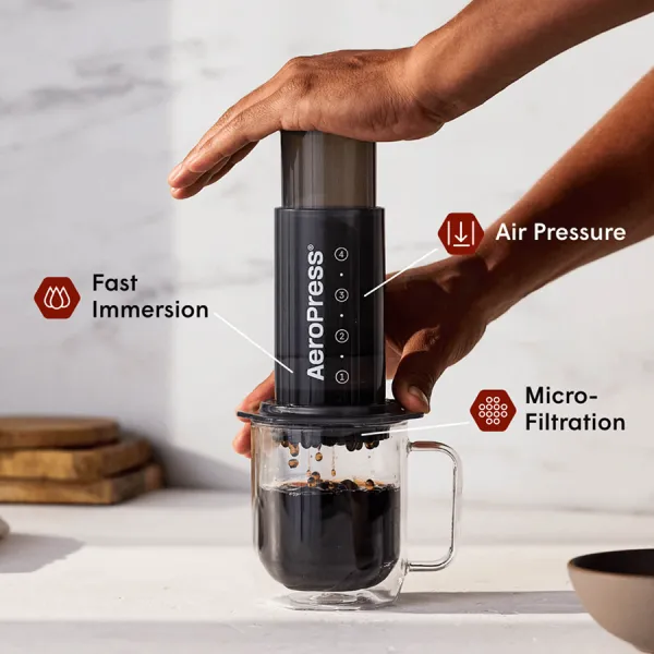 AeroPress, Inc. AeroPress Original