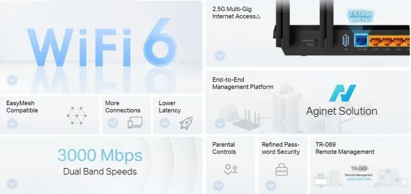 TP-Link Archer EX510 Pro EasyMesh WiFi6 router (AX3000, 2,4GHz/5GHz, 4xGbELAN, 1x2,5GbEWAN,1xUSB3.0)
