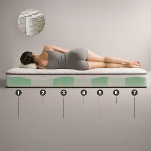 Ak furniture Taštičkový matrac Evan s chráničom 90x190