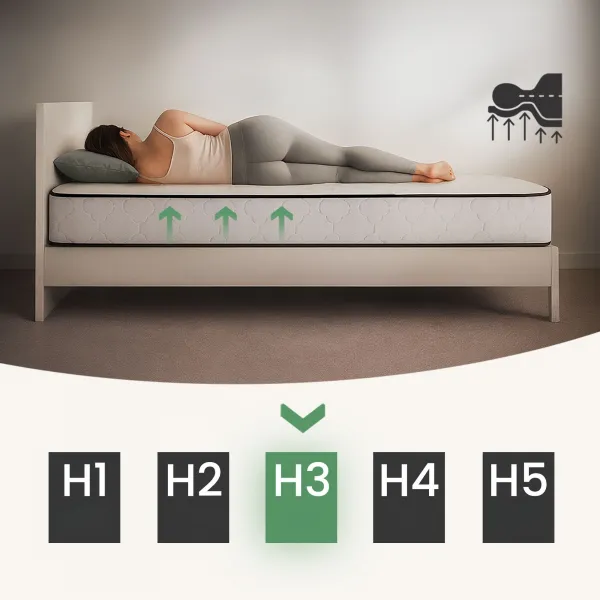 Ak furniture Taštičkový matrac Evan s chráničom 90x190