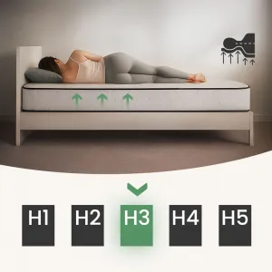 Ak furniture Taštičkový matrac Evan s chráničom 90x190