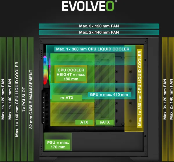 EVOLVEO Rhino, eATX/ATX/4x ARGB/bočnice sklo/mesh
