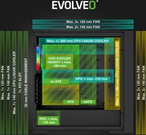 EVOLVEO Rhino, eATX/ATX/4x ARGB/bočnice sklo/mesh
