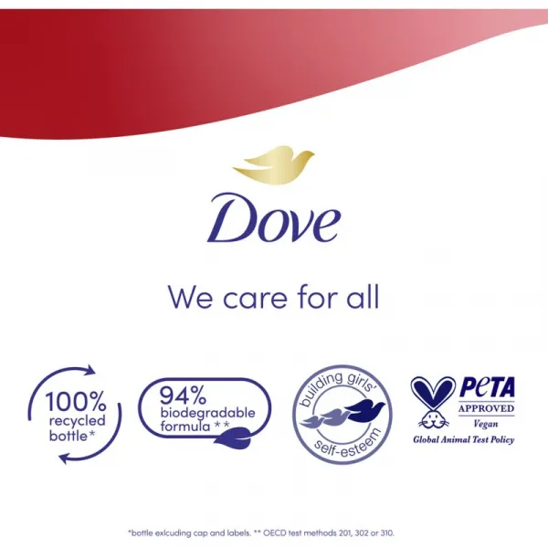 Dove Advanced Care Reviving hydratačný sprchový gél 400 ml