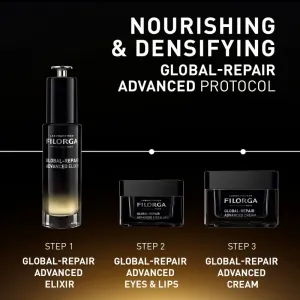 FILORGA GLOBAL-REPAIR ADVANCED EYES & LIPS krém proti vráskam na kontúrovanie očí a pier 15 ml