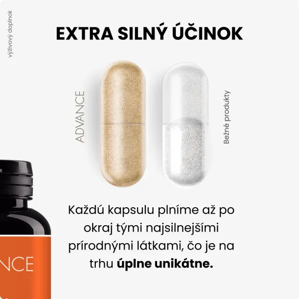 ADVANCE Candix s kyselinou kaprylovou
