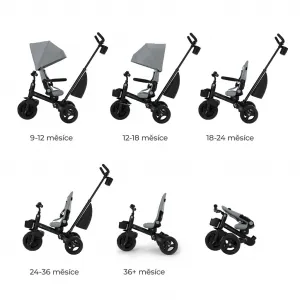 Trojkolka Kinderkraft Aveo 2 Plus Farba: Grey