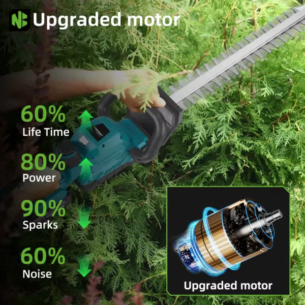 ULTRA ľahký polohovateľný plotostrih nožnice na živý plot OneVan / NewBeny 530 mm s nastaviteľnou otočnou rukoväťou a LED displejom 2 x batérie , nabíjačka. Vhodné pre batériu MAKITA 18V