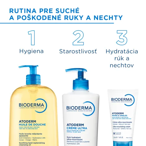Bioderma Atoderm Krém na ruky 50ml
