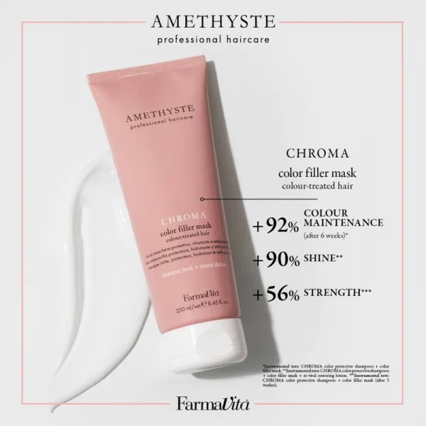 FarmaVita Amethyste Chroma výživná regeneračná maska pre farbené vlasy 250 ml