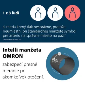 OMRON M4 Connect Afib Tlakomer