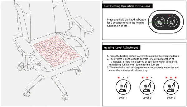 Herná stolička DXRacer MARTIAN XL Triangle s elektrickým ovládaním, masážou a ventiláciou, čierna