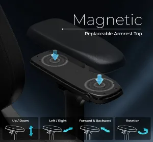 Herná stolička DXRacer MARTIAN XL Triangle s elektrickým ovládaním, masážou a ventiláciou, čierna