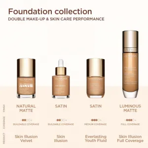 Clarins Skin Illusion Hydrating Foundation vysoko krycí make-up odtieň 113C 30 ml