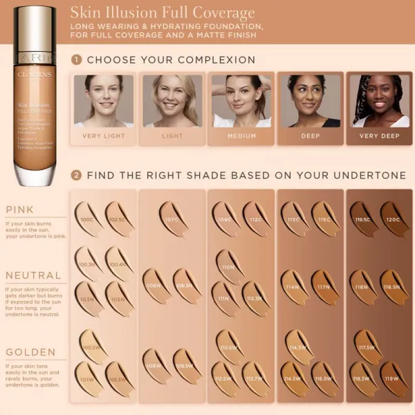 Clarins Skin Illusion Hydrating Foundation vysoko krycí make-up odtieň 113C 30 ml