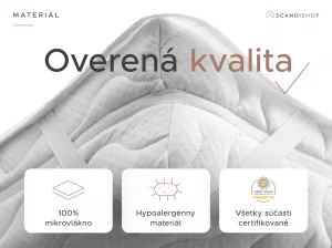 Nepremokavý chránič na matrac PREŠÍVANÝ 200x220 cm